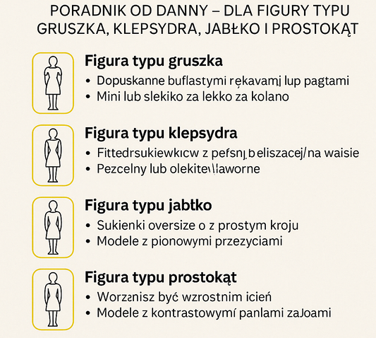 Jak dobrać sukienkę do typu sylwetki?