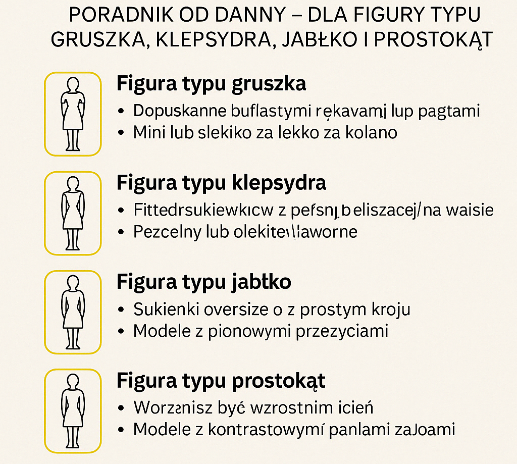 Jak dobrać sukienkę do typu sylwetki?