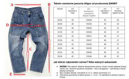 Spodnie męskie jeansowe Allegre niebeskie W5411