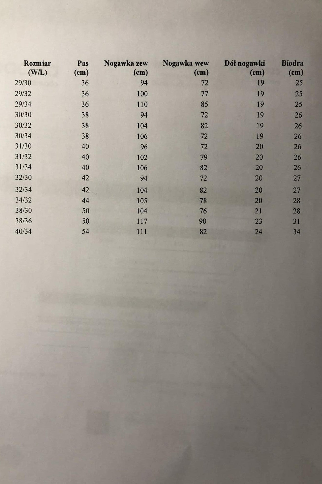 Jeansy męskie BURGOS – klasyczna prosta nogawka - DANNY