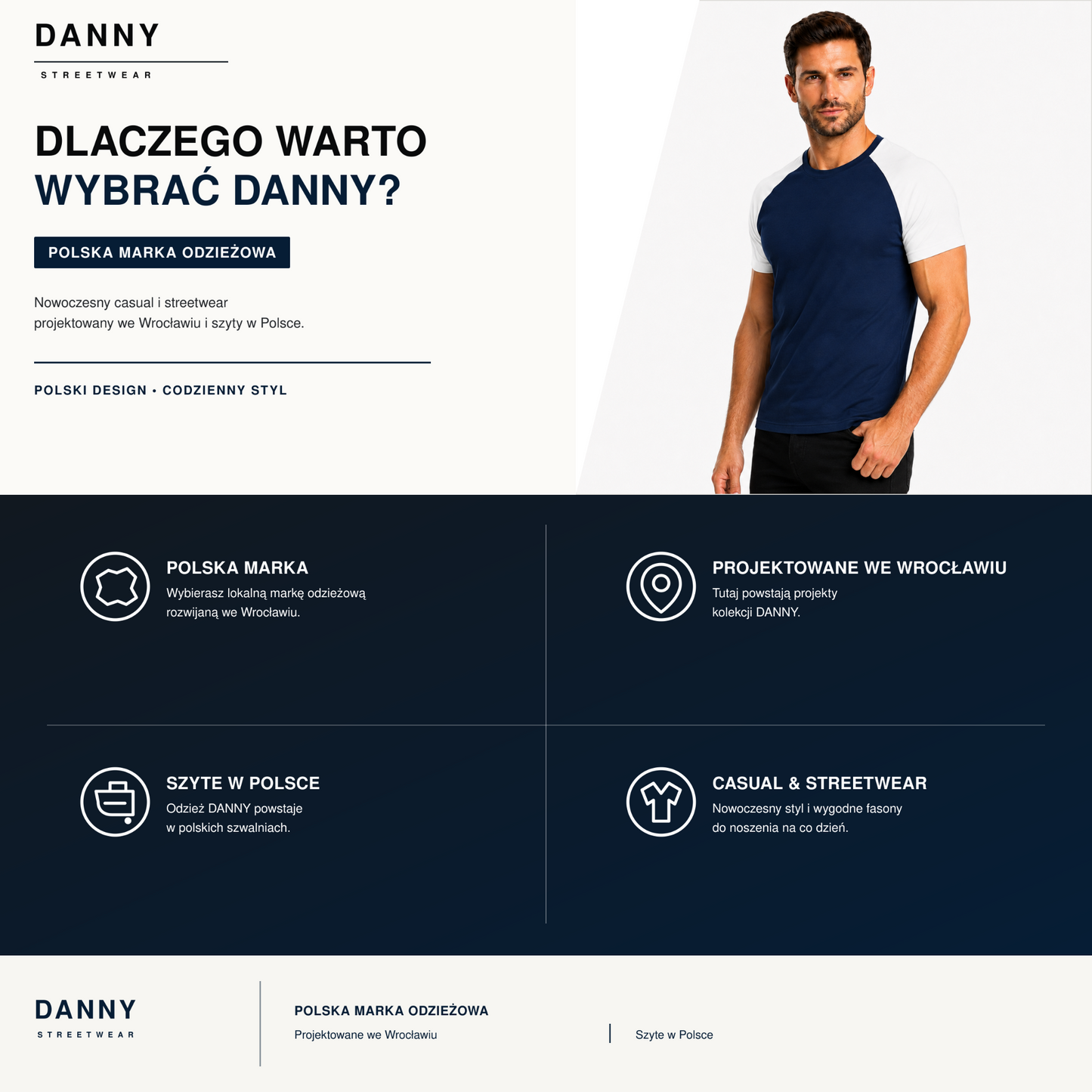 DANNY – polska marka odzieżowa, projektowana we Wrocławiu i szyta w Polsce